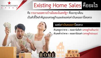 Existing Home Sales คืออะไร (1)