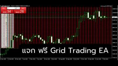 Grid Trading EA (1)