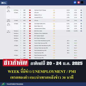 โพสต์ข่าว 20 24 มค